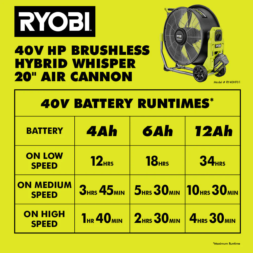 40V HP Brushless Hybrid 22 Inch Air Cannon