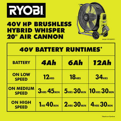 40V HP Brushless Hybrid 22 Inch Air Cannon